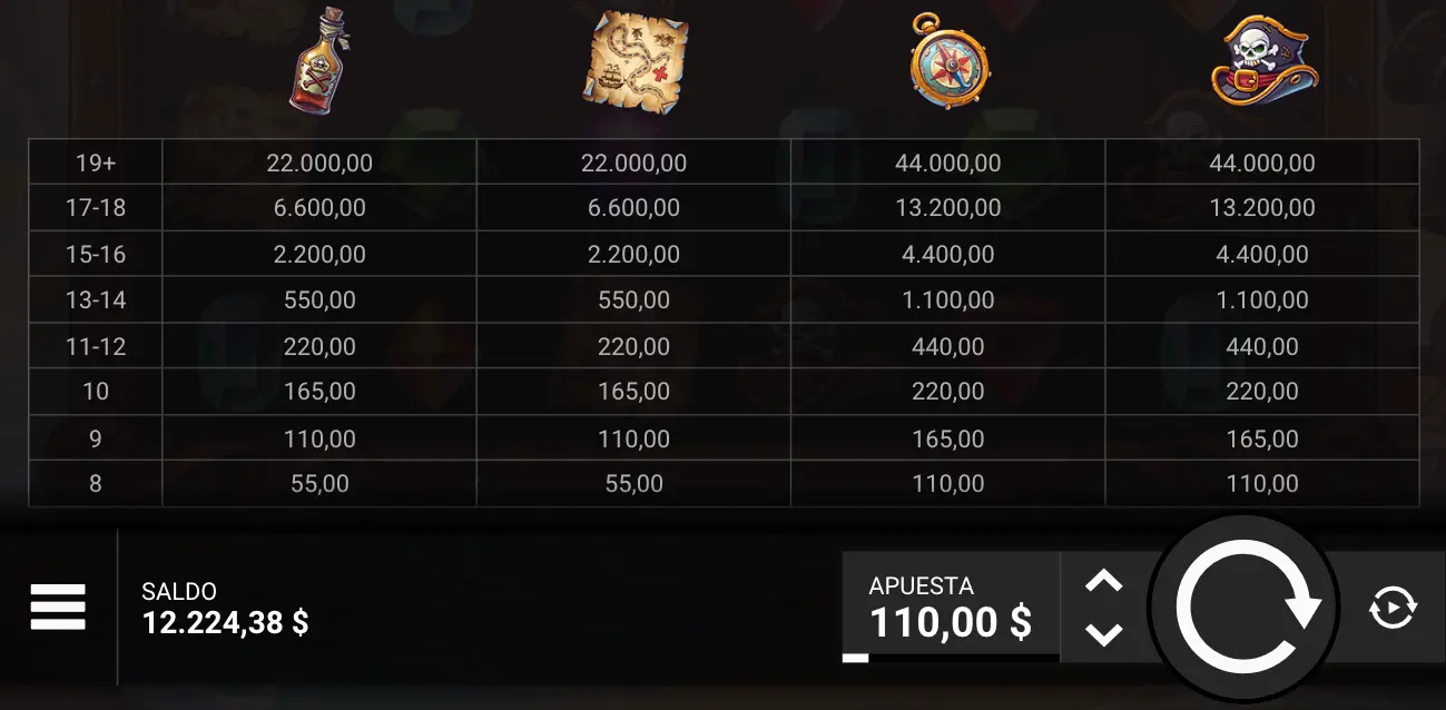 Pirate Bonanza — Símbolos de alto valor